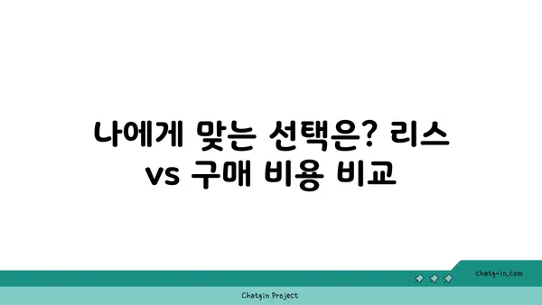 하이브리드 자동차 리스 vs 구매| 나에게 맞는 선택은? | 비용 분석, 장단점 비교, 최적의 결정 가이드