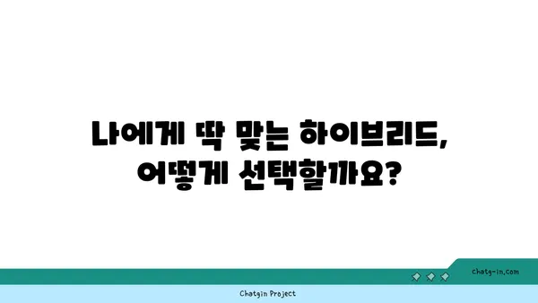 하이브리드 자동차 시험 주행 가이드| 최적의 경험 | 하이브리드, 시승, 주행 팁, 연비, 전기차