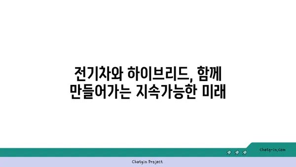 하이브리드 자동차의 미래| 전기 구동의 진화 | 친환경 자동차, 미래 자동차, 전기차, 하이브리드 기술