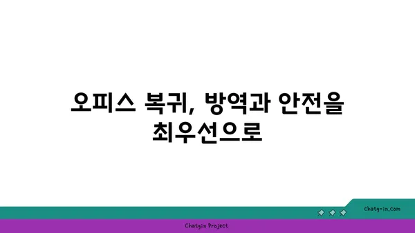 코로나19 지침 기반 오피스 복귀 계획| 단계별 가이드 | 안전, 방역, 업무 환경, 재택근무, 하이브리드