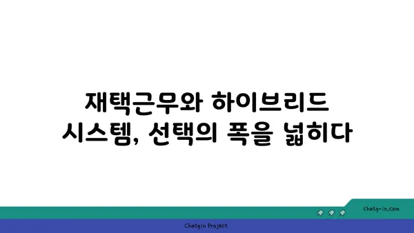 코로나19 지침 기반 오피스 복귀 계획| 단계별 가이드 | 안전, 방역, 업무 환경, 재택근무, 하이브리드