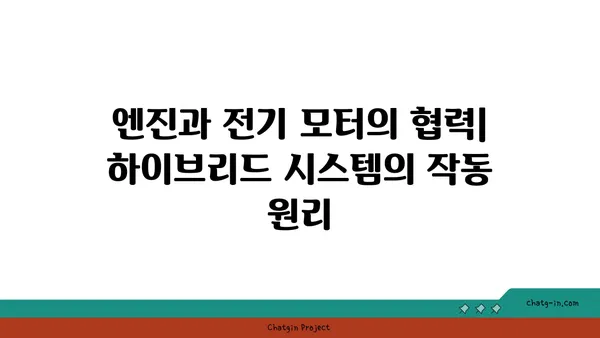 하이브리드 자동차의 심장| 엔진과 전기 모터의 조화로운 움직임 | 하이브리드 자동차, 엔진, 전기 모터, 작동 원리, 효율성