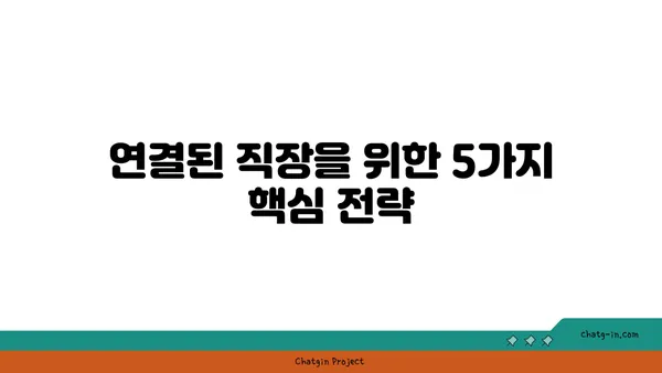 커넥션된 직장| 혁신과 생산성을 위한 팀워크 전략 |  협업, 소통, 디지털 혁신, 생산성 향상, 팀워크 강화