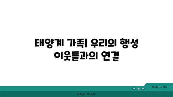 지구의 천문학적 중요성| 우주 속 우리의 위치 | 지구, 태양계, 은하, 우주, 천문학