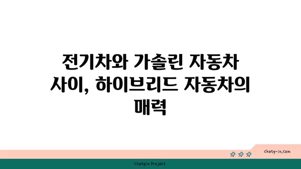 하이브리드 자동차 완벽 가이드| 장점, 단점, 구매 팁 | 친환경 자동차, 연비, 전기차, 가솔린