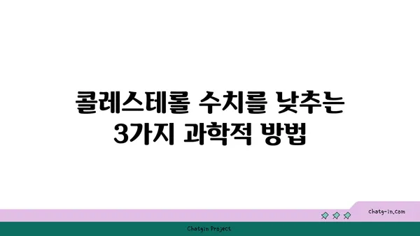 콜레스테롤 감소를 위한 3가지 과학적 전략| 건강한 삶을 위한 지름길 | 건강, 콜레스테롤, 영양, 운동, 식단