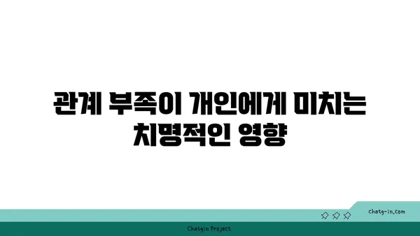 커넥션의 빈곤| 관계 부족이 개인과 사회에 미치는 심각한 영향 | 고립, 외로움, 사회적 자본, 관계의 중요성