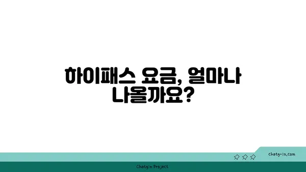 하이패스 이용 가이드|  전국 고속도로 하이패스 단말기 설치 및 요금 정산 완벽 정복 | 하이패스, 고속도로, 요금, 단말기, 설치, 정산, 가이드