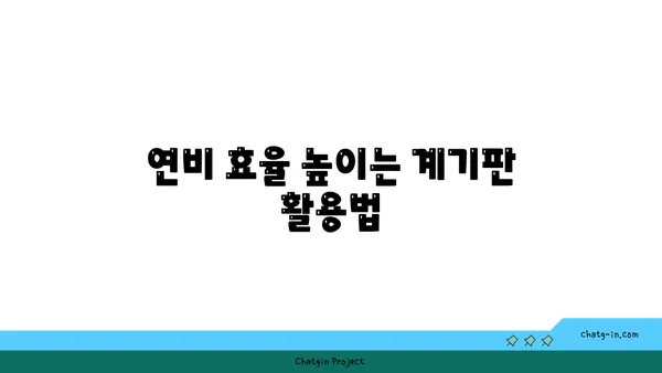 자동차 계기판 실시간 데이터 해석| 주행 정보 완벽 가이드 | 계기판, 데이터 분석, 안전 운전, 연비 개선