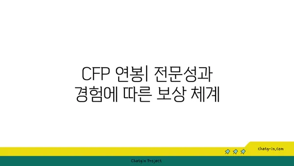 CFP 인증| 금융 계획 분야 성공을 위한 완벽 가이드 | CFP 시험, 자격증, 커리어, 연봉