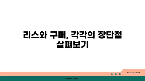 하이브리드 자동차 리스 vs 구매| 나에게 맞는 선택은? | 비용 분석, 장단점 비교, 최적의 결정 가이드