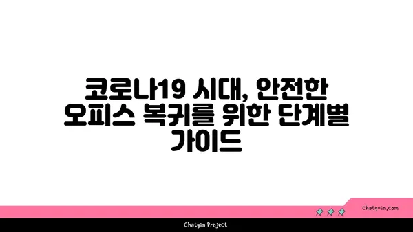 코로나19 지침 기반 오피스 복귀 계획| 단계별 가이드 | 안전, 방역, 업무 환경, 재택근무, 하이브리드