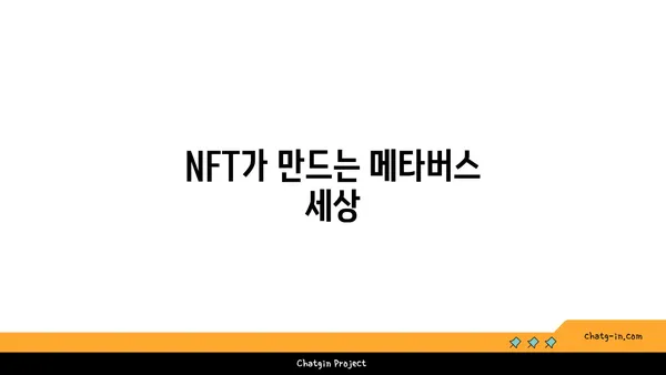 NFT의 미래| 디지털 자산의 진화 | NFT, 메타버스, 블록체인, 미래 기술