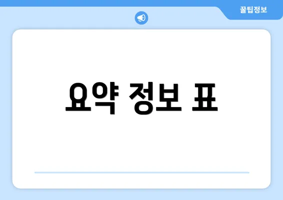 요약 정보 표