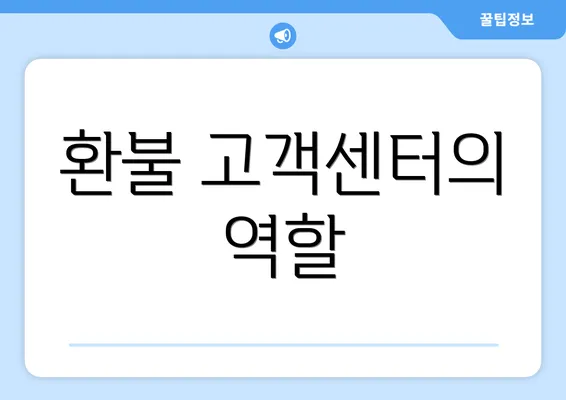 환불 고객센터의 역할