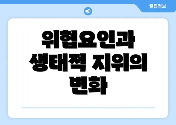 위협요인과 생태적 지위의 변화