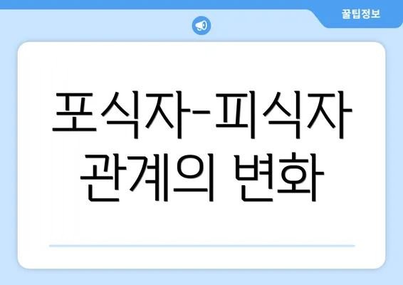포식자-피식자 관계의 변화