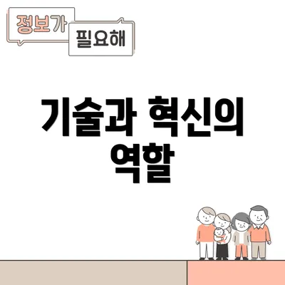 기술과 혁신의 역할