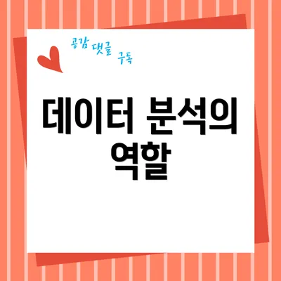 데이터 분석의 역할