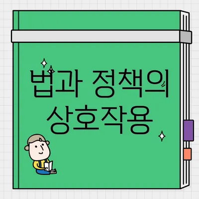 법과 정책의 상호작용