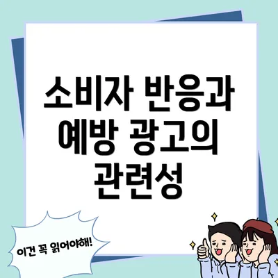 소비자 반응과 예방 광고의 관련성