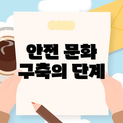 안전 문화 구축의 단계
