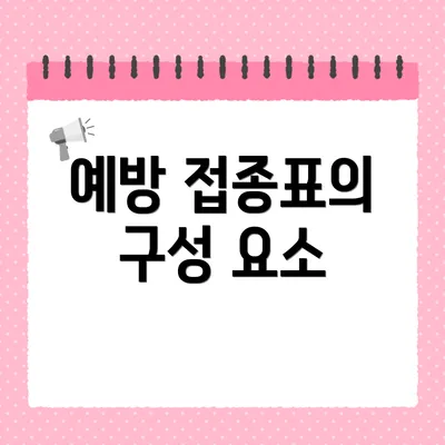 예방 접종표의 구성 요소