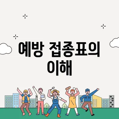 예방 접종표의 이해