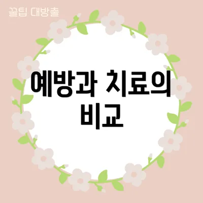 예방과 치료의 비교