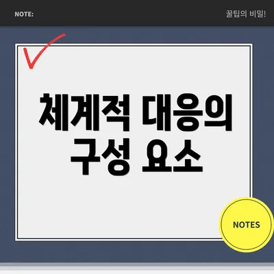 체계적 대응의 구성 요소