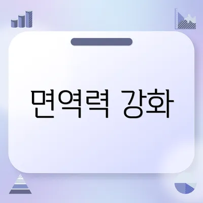면역력 강화