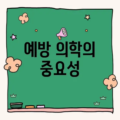 예방 의학의 중요성