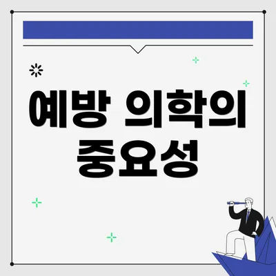 예방 의학의 중요성