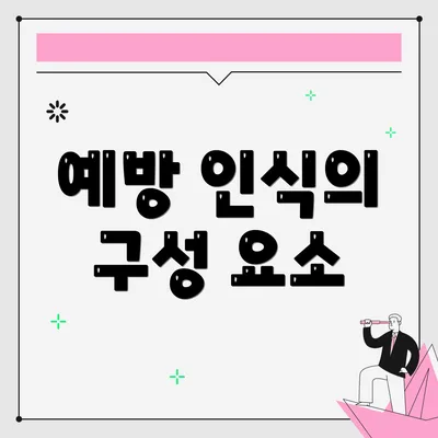 예방 인식의 구성 요소