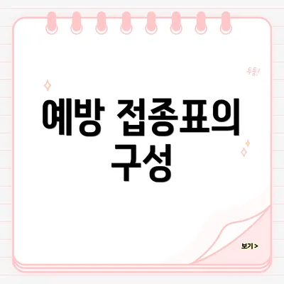 예방 접종표의 구성