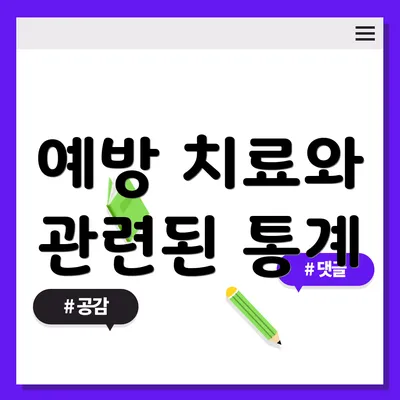 예방 치료와 관련된 통계