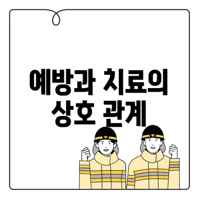 예방과 치료의 상호 관계