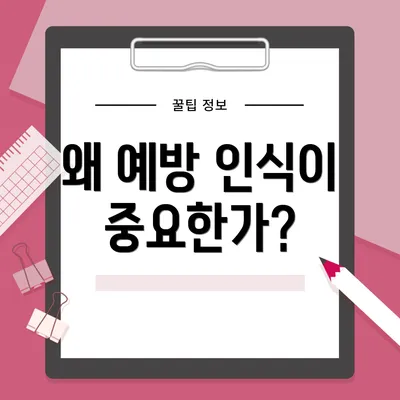 왜 예방 인식이 중요한가?